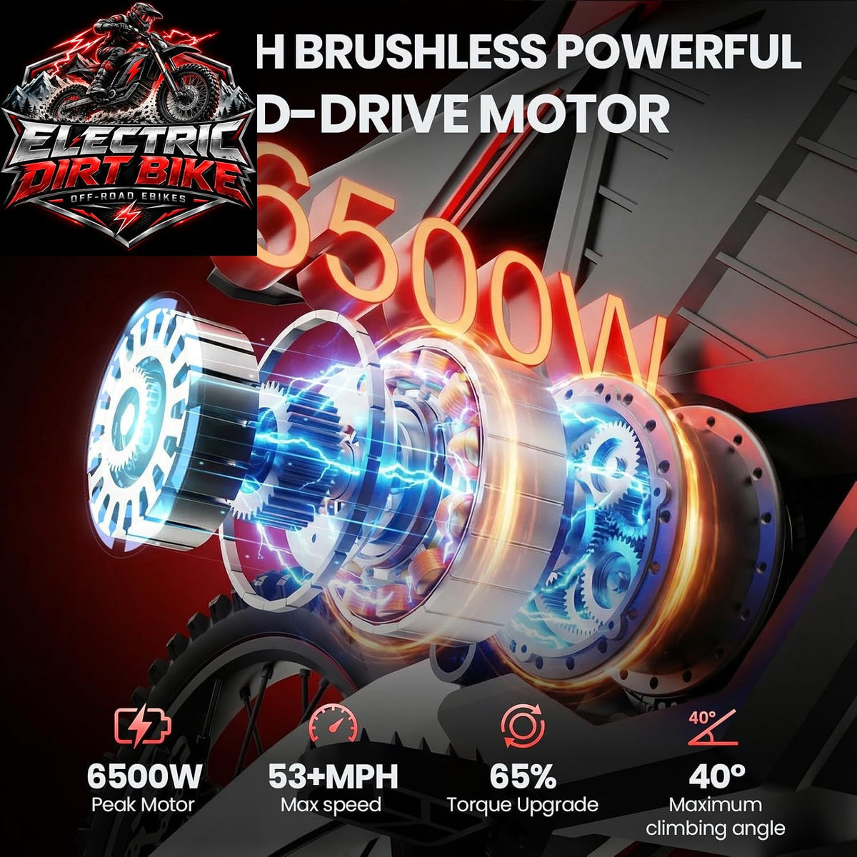 72V Trail Power: ESKUTE RT-X Electric Dirt Bike with 19/17-Inch Wheels
