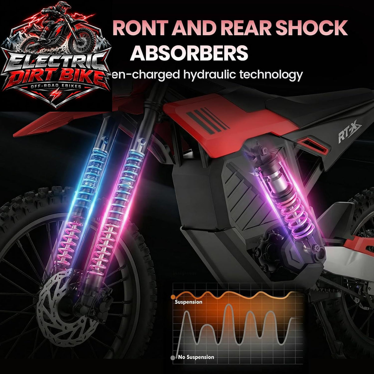 72V Trail Power: ESKUTE RT-X Electric Dirt Bike with 19/17-Inch Wheels