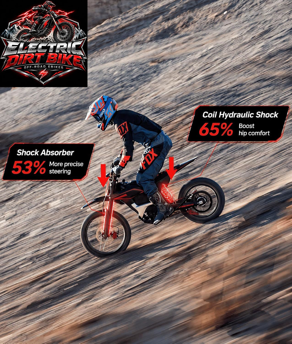 Tasaca T500 Pro 6500W Mid-Drive Dirt Motorcycle with Five Power Modes